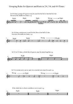 Grouping Rules for Quavers (Eighth Notes) and Rests In 2/4, 3/4 and 4/4 Times