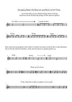 Grouping Rules for Quavers (Eighth Notes) and Rests In 6/8 Time